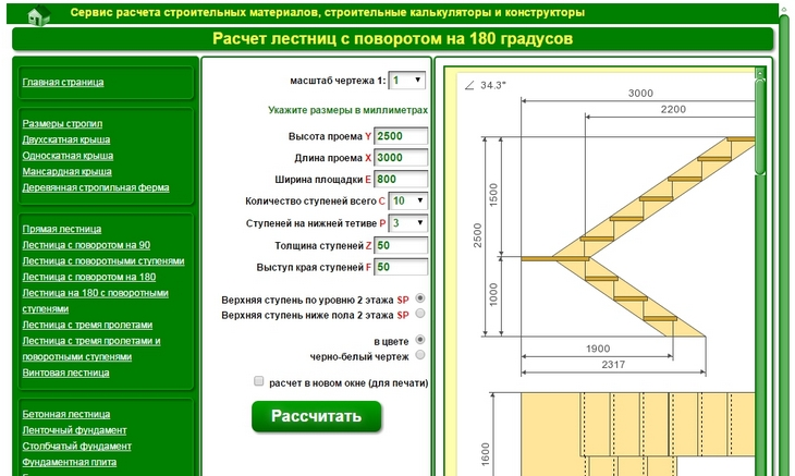 Расчет лестницы: как спроектировать и рассчитать лестничную конструкцию